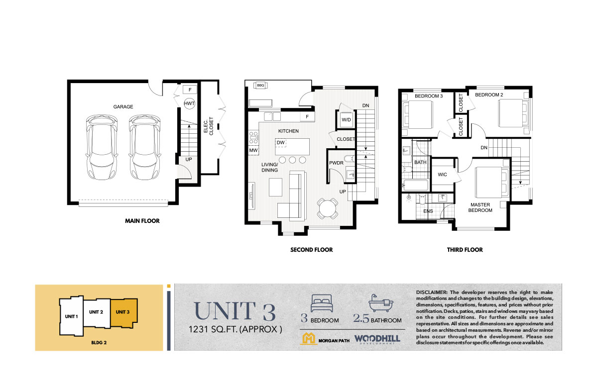 UNIT 3 - Morgan Path