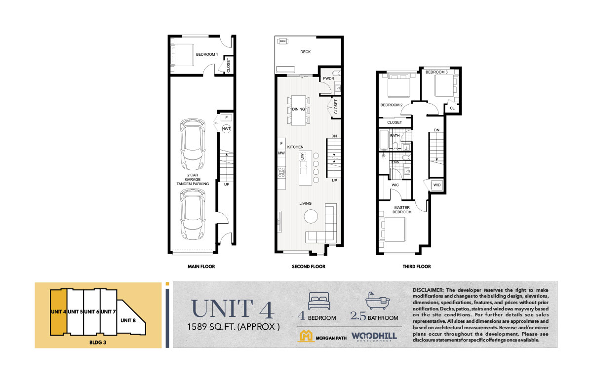 UNIT 4 - Morgan Path