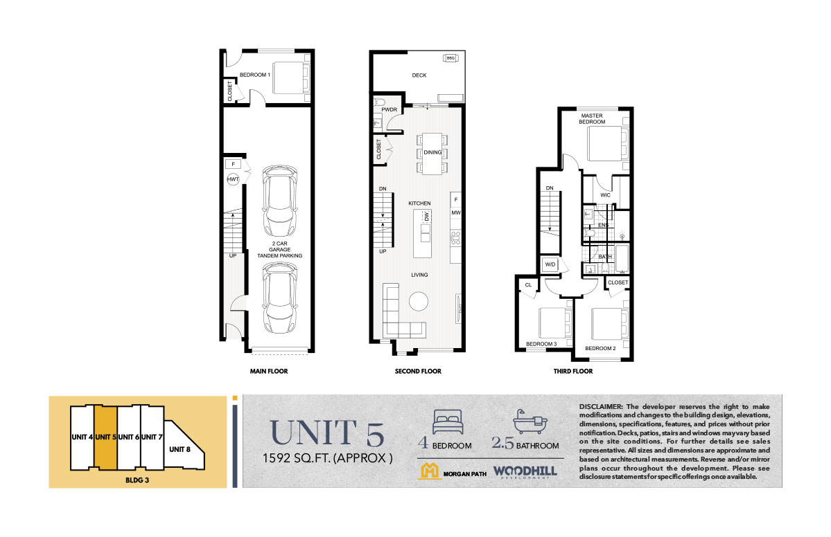 UNIT 5 - Morgan Path
