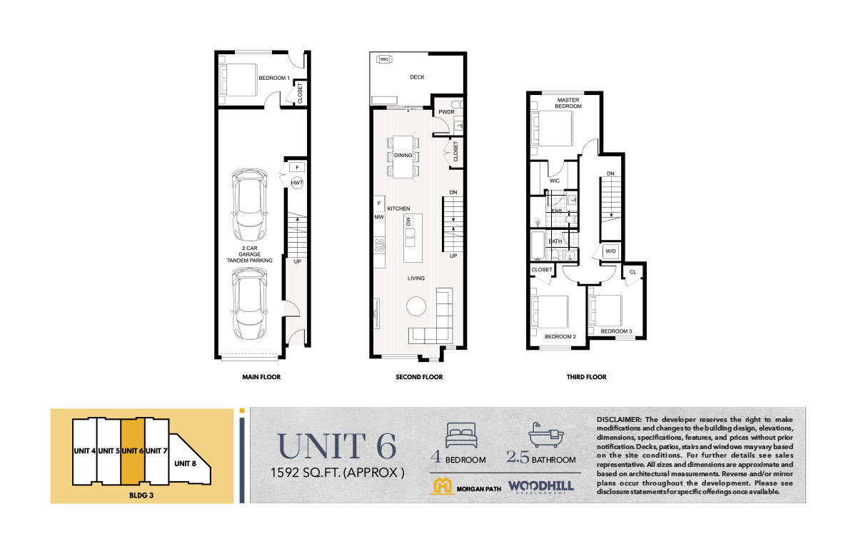 UNIT 6 - Morgan Path
