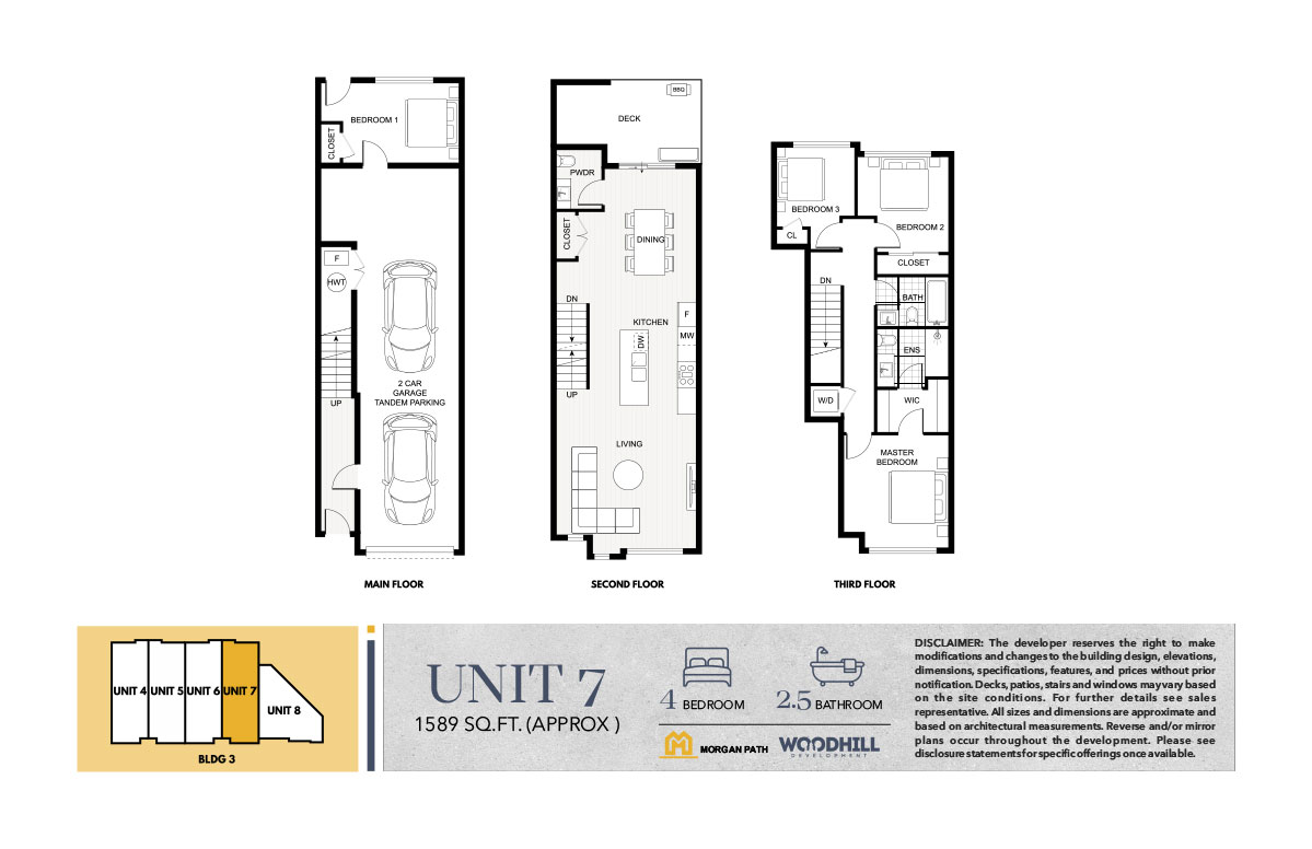 UNIT 7 - Morgan Path
