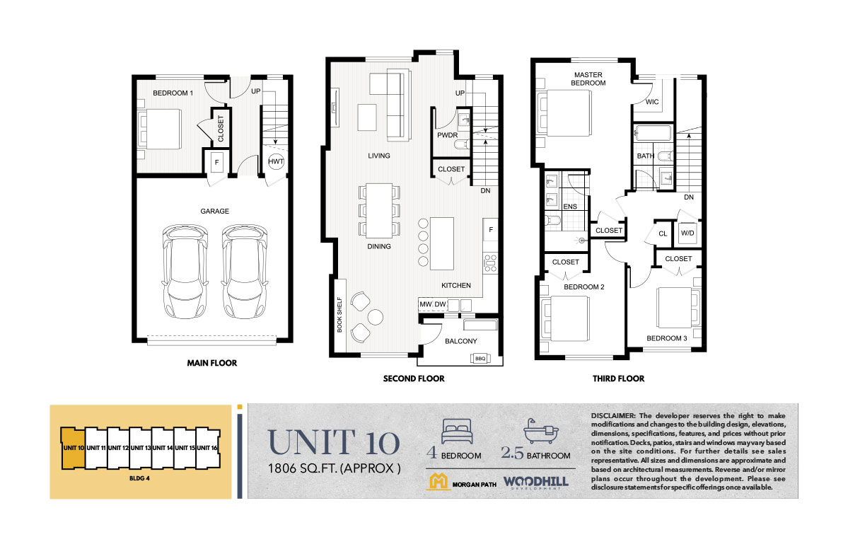 UNIT 10 - Morgan Path