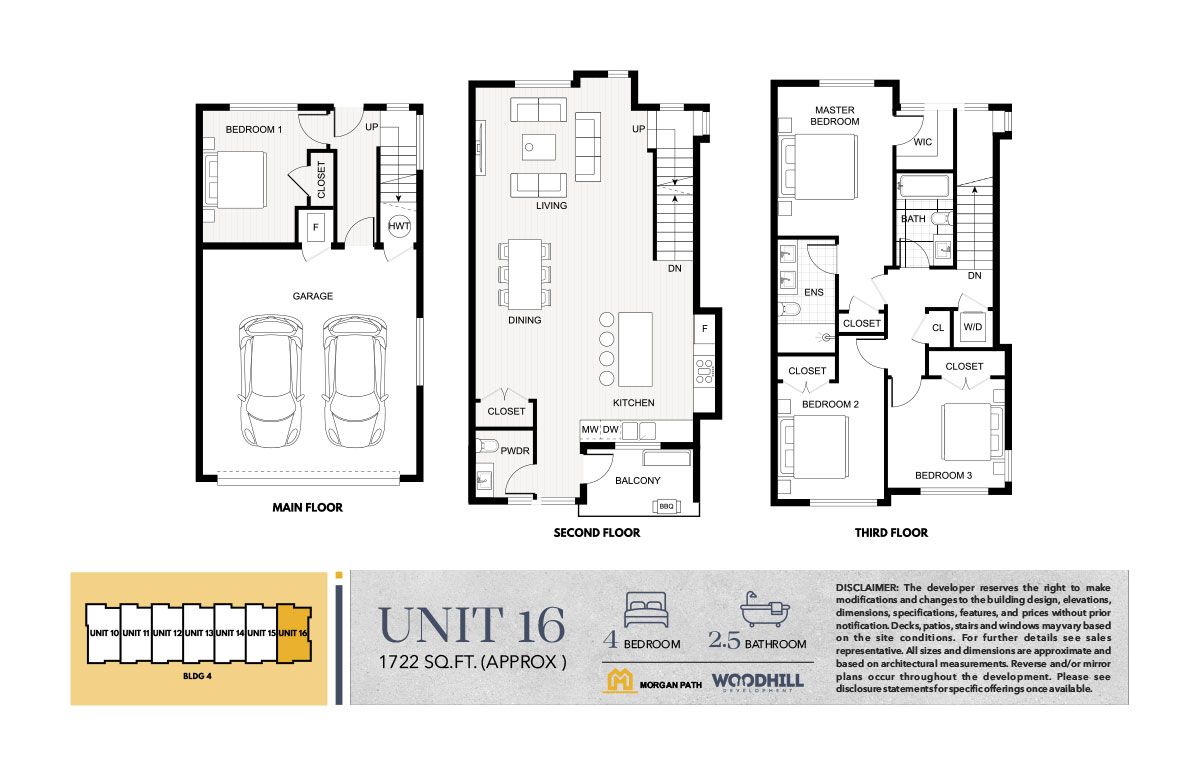 UNIT 16 - Morgan Path