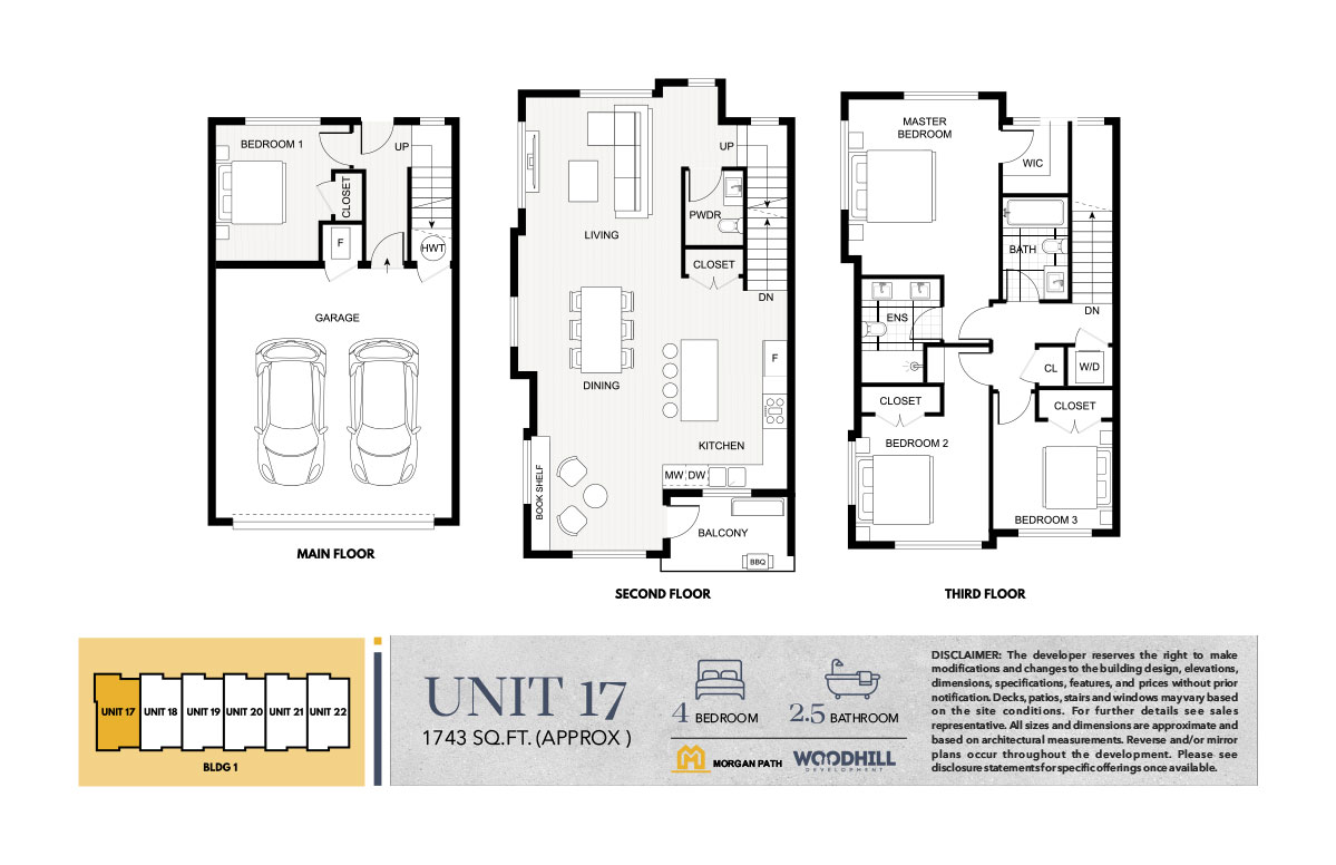 UNIT 17 - Morgan Path