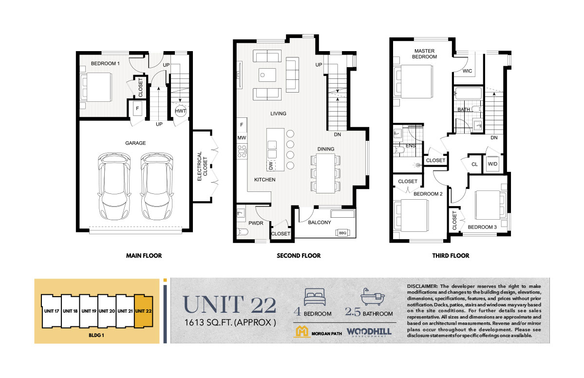 UNIT 22 - Morgan Path