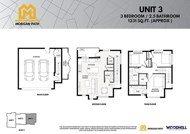 UNIT 3 - Morgan Path
