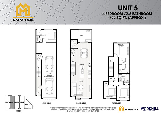 UNIT 5 - Morgan Path