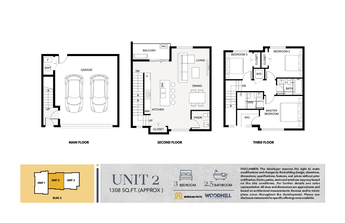 UNIT 2 - Morgan Path